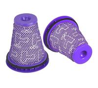 Filtre HEPA pré-moteur de rechange pour aspirateur Dyson Big Ball CY22 CY23 CY24 CY25 CY26 CY27 CY28 DY75 DY77 DY78 Remplace le numéro 967371-01