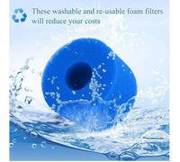 Filtre Spa Éponge - Intex - S1 - Réutilisable - Lavable - 2 pièces-keeper