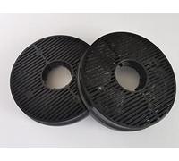 FILTRES ANTI-ODEURS POUR HOTTE CATA V3-S