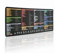 Final Cut Pro Tapis de souris raccourcis pour PC, grand tapis de souris de jeu, bords cousus, base en caoutchouc antidérapant, pour ordinateurs portables
