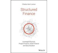 Financements structurés