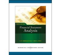 Financial Statement Analysis