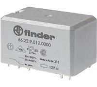 Finder - détecteur de relais 66.22.9.024.1300