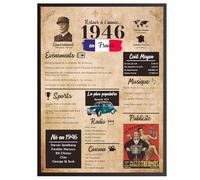Finoly Affiche Anniversaire 1946 80 Ans | Cadeau Anniversaire | Cadeau Anniversaire Femme et Homme | Affiche Poster Vintage 1946 | Idee Cadeau | Affiche de Décoration de Fête | Carte Anniversaire 1946