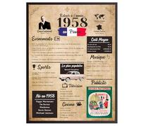 Finoly Affiche Anniversaire 1958 | Cadeau Anniversaire | Cadeau Anniversaire Femme et Homme | Affiche Poster Vintage 1958 | Idee Cadeau | Affiche de Décoration de Fête | Carte Anniversaire 1958
