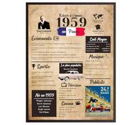 Finoly Affiche Poster Vintage 1959 | Cadeau Anniversaire Femme et Homme | Idee Cadeau | Carte Anniversaire 1959