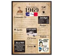 Finoly Affiche Poster Vintage 1969 | Cadeau Anniversaire Femme et Homme | Idee Cadeau | Carte Anniversaire 1969