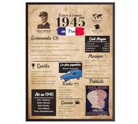 Finoly Retour en 1945 | Affiche Anniversaire 80 Ans | Poster Vintage | Idée Cadeau