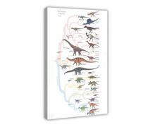 FIOPAHJ Poster sur toile Types de dinosaures - Décoration de chambre à coucher, bureau, chambre, cadeau 50 x 75 cm