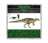 FIOPAHJ Poster sur toile Types de dinosaures pour chambre à coucher, bureau, chambre, cadeau 60 x 60 cm