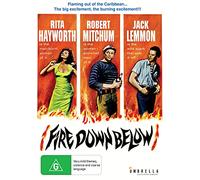 Fire Down Below [Import]