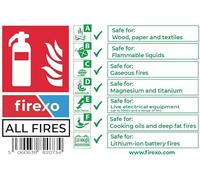Firexo Panneau d'extincteur - Panneaux d'incendie blancs pour bureaux, entreprises et bâtiments - Panneau de sécurité pour les incendies de classe A, B, C, D, électriques, F et lithium-ion