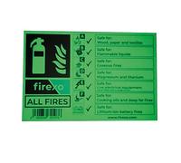 Firexo Panneau d'extincteur-Panneaux d'incendie photoluminescents pour bureaux, entreprises et bâtiments-Panneau de sécurité pour les incendies de classe A, B, C, D, électriques, F et lithium-ion
