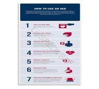 First Aid AED Poster Quick Guide to Automated External Defibrillator Use for CPR and Cardiac Arrest Response(Unframed,16x24inch(40x60cm))