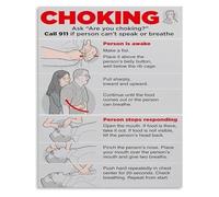 First Aid Poster How to Do the Heimlich Maneuver Instructional Chart Canvas Wall Art for School(Unframed,16x24inch(40x60cm))