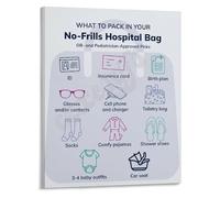 First Time Mom Guide Hospital Bag Checklist Poster Labor and Delivery Essentials Canvas Wall Art for Nursery Pregnancy Gift(Framed,16x24inch(40x60cm))