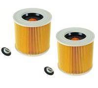 First4spares Cartouche Filtre pour Aspirateur Karcher A Eau & Sec