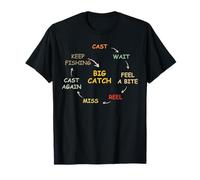 Fisherman Cast Wait Reel Repeat Big Catch Réussi Pêche T-Shirt