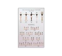 Five Basic Ballet Position Poster Dance Knowledge Diverse Skin Tones Wall Art Aesthetic Decorative Print Living Room(Unframed,16x24inch(40x60cm))