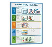 Five Keys to Food Safety Poster Essential Handling Guide Canvas Print for Back of House Employee Area Decor(Framed,08x12inch(20x30cm))