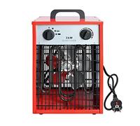 FIVMEN Radiateur Électrique 3/5/9 kW 220 V avec Câble d'Alimentation de 1,4 m et Prise, Radiateur de Chantier, 4 Niveaux de Chauffage, Souffleur de Protection