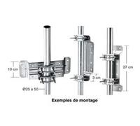 Fixation polyvalente ERARD 800880 G
