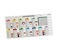 FJMQHU Tableau D'Apprentissage Des Mathématiques Matériel de Manipulation Planche D'Exercices Affiche Éducative Outil Pédagogique Réutilisable Adapté pour La, Tableau de Division