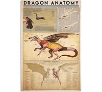FJQWKLF Dragon Anatomie Connaissance Métal Étain Signes Vintage Dragon Connaissance Éducatif Affiches Chambre Salon Maison Décoration Murale 8x12 pouces