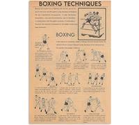 FJQWKLF Guide des techniques de boxe, plaques métalliques, affiches de connaissances en boxe, encyclopédie des passionnés de boxe, décoration murale pour la maison, la salle de sport, 30,5 x 40,6 cm