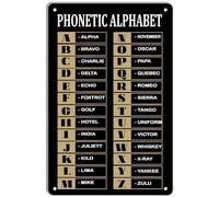 FJQWKLF Panneau mural en métal avec alphabet phonétique et code Morse, décoration militaire vintage, rétro, pour ferme, ranch, café, garage, décoration intérieure, extérieur, 20 x 30 cm