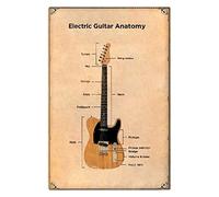 FJQWKLF Panneaux métalliques de guitares de Style Vintage, affiches d'anatomie de guitare électrique, plaques de Collection de guitariste, décoration murale de salle de Bar café 8x12 pouces