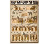 FJQWKLF Plaque en métal vintage, munitions, cartouches de chasse, connaissances, plaque en étain, décoration murale vintage pour bar, café, club, 30,5 x 40,6 cm, infographie, peinture sur fer