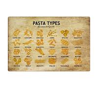 FJQWKLF Types de pâtes en métal, affiches de cuisine, le Guide essentiel, décoration murale de cuisine, amoureux de la cuisine, chambre de Restaurant, plaque rétro, décoration 12x16 pouces