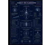 FLAMEKEEPER BLUEPRINT ARCHIVE: A Recovered Sovereign Operational Identification System