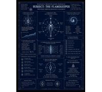 FLAMEKEEPER BLUEPRINT ARCHIVE: A Recovered Sovereign Operational Identification System