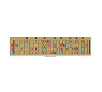 Flaroey Tableau de notes pour ukulélé - Pour apprendre à jouer de la guitare et de la musique - Convient à tous les niveaux - Facile à installer