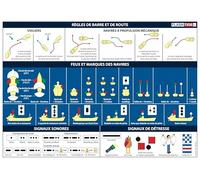 FLASH TIDE Autocollant Code de Navigation RIPAM - Format A5 Résistant - Régle de Barre et de Route + Feux et Marques + signaux sonores + détresse - Guide Sécurité pour Plaisanciers et Navigateurs
