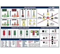 FLASH-TIDE INSTRUMENTS Planche Adhésive Bateau Balisage (Spécial Antilles Amériques)