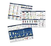 FLASH TIDE Pack de 3 Planches Adhésives A5 - Règles de Navigation + Balisage Maritime + Pavillons Maritimes et Régates - Etre en règle avec la Division 240, Conforme RIPAM