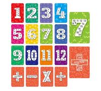 Flashcard De Multiplication - Jeu De Table Lumineux, Carreaux Pour Les exercices Mathématiques, Ensemble D'affiches Sur Les Facteurs D'apprentissage Rapide, Kit D'activités Pour La Classe Avec Panneau