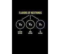 Flavors of Neutrinos: A Particle Physics Notebook: 120 Pages of Lined Paper for Physics Theories, Quantum Notes, and Scientific Discovery
