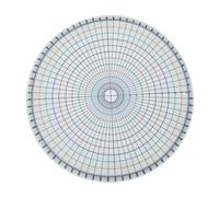 FLCPJGV Carte de Division de Cercle de Peinture sous Glaçure pour Outil Auxiliaire D'artisanat En Argile