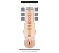 Fleshlight MADISON IVY VAGINAL - Masturbateur homme