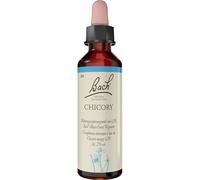 Fleur-de-Bach Original, Chicory, 20 ml
