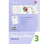 Flex und Flora - Ausgabe 2021: Posterset Strategien und Fachbegriffe 3