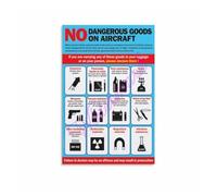 Flight Safety Instruction Poster Forbidden Objects on Plane Canvas Painting for Travel Theme Room Decor(Unframed,16x24inch(40x60cm))
