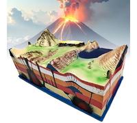 FLNOZAMZ Modèle de distribution de volcan, modèle tectonique de plaques géologiques 3D, grand volcan, modèle de démonstration complet, outil pédagogique d'étude