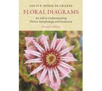 Floral Diagrams