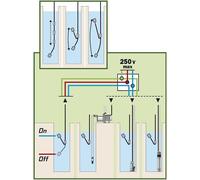 Flotteur Independant 10 M - Ribimex Prif10