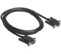 Fluke Rs43 Câble d'interface série